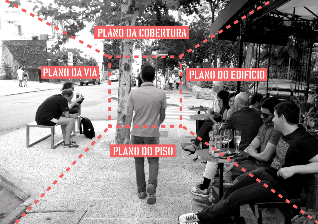 A metodologia divide os planos da calçada para garantir maior percepção das dinâmicas da calçada. Crédito: Cidade Ativa